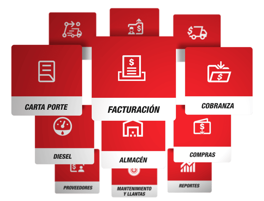 Módulos integrados del sistema Tractosoft
